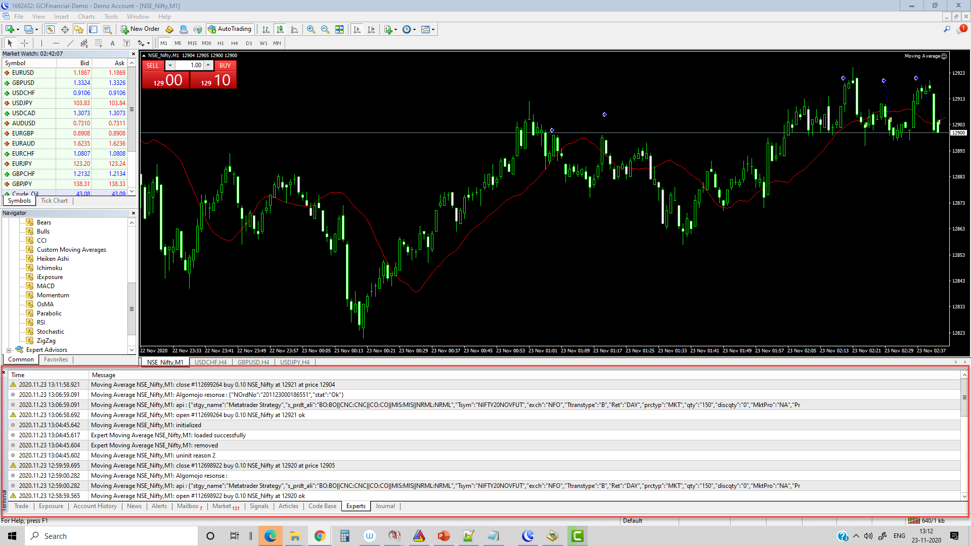 How to Send Orders from Metatrader 4 Expert Advisor to ...
